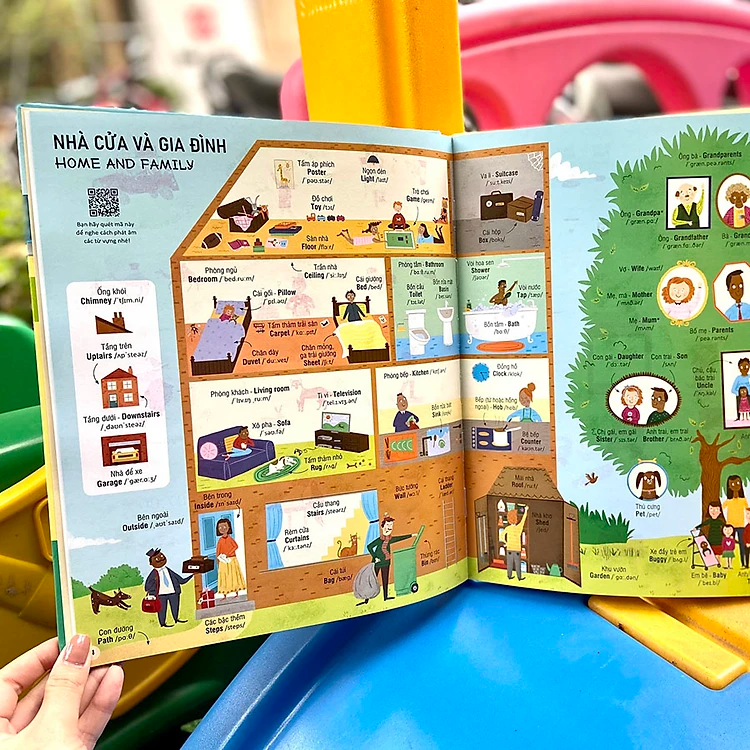 Bilingual English Vietnamese: 1000 Essential Words | 1000 từ vựng tiếng Anh thiết yếu cho trẻ em