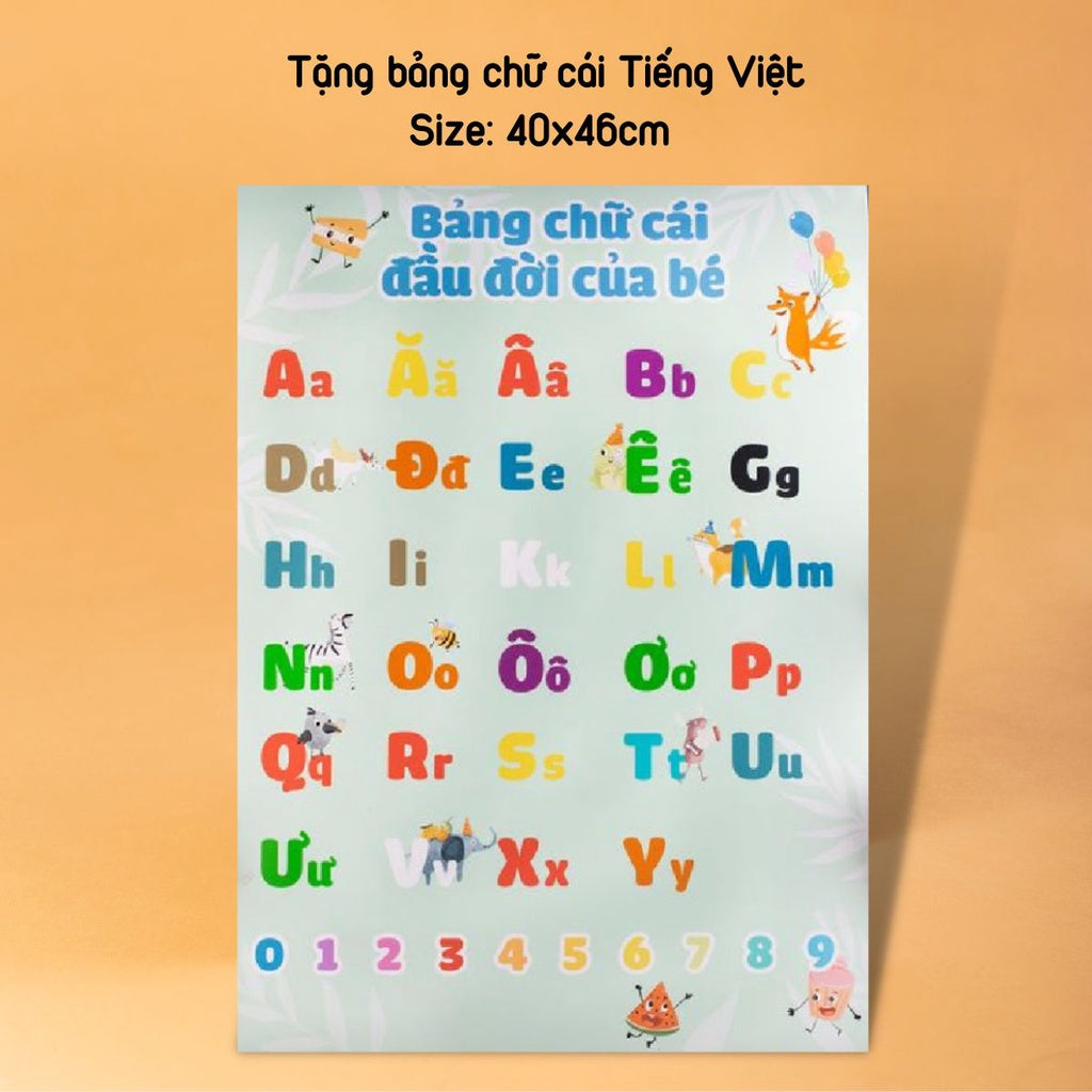 123 Thổi Nến Mừng Sinh Nhật