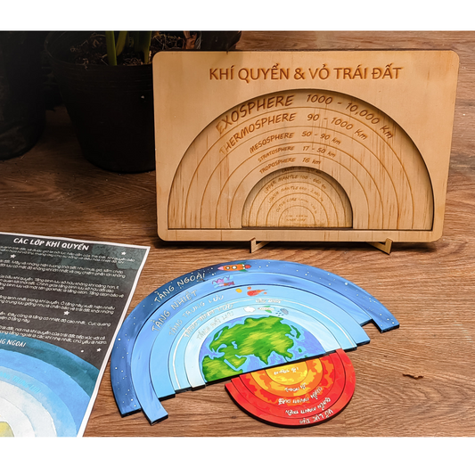 2-in-1 Atmosphere and the Earth's Crust Bilingual wooden puzzle |  "puzzle Bộ ghép hình 2 IN 1 “KHÍ QUYỂN VÀ VỎ TRÁI ĐẤT” song ngữ