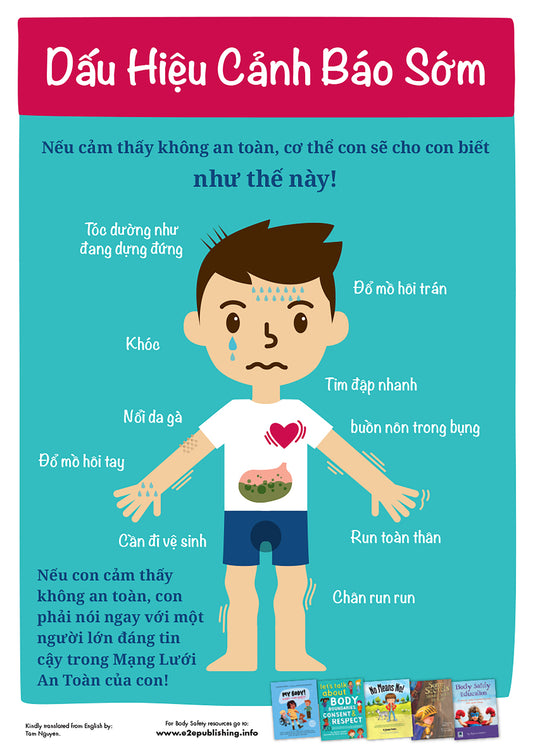 Early Warning Signs Poster: Vietnamese Poster | Dấu Hiệu Cảnh Báo Sớm