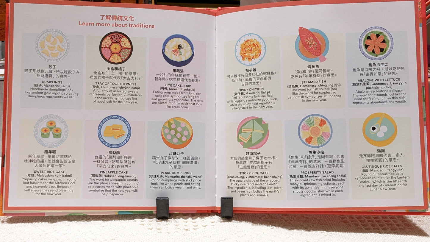 Tastes of Lunar New Year: Bilingual English/Traditional Chinese